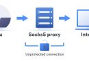 Hướng dẫn sử dụng Socks Proxy (Socks5)